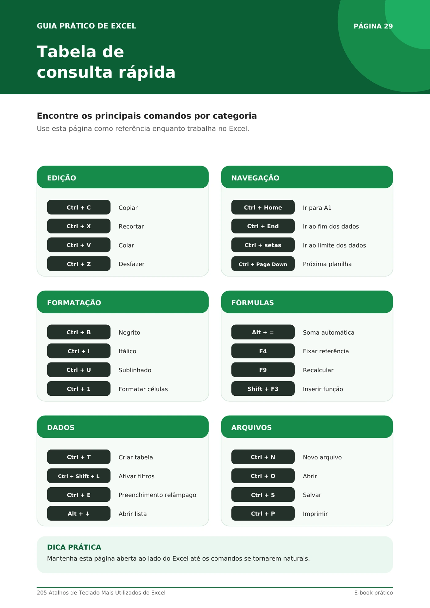 Terceira prévia de uma página interna do e-book